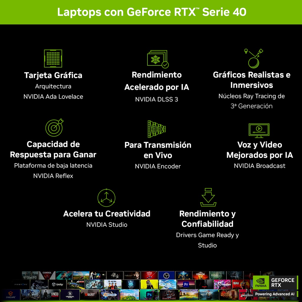 Notebook Gamer Rog Strix G16 Intel Core I9 De 24 Núcleos NVIDIA GeForce RTX 4060 1Tb Ssd 16Gb 165Hz G614Jvr-N3031W