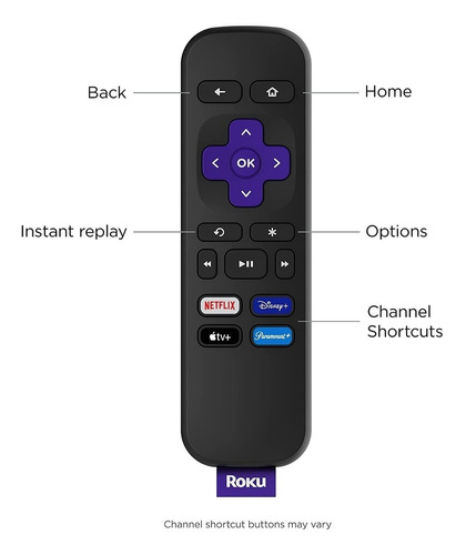 Roku Express 3960MX Estándar Hdmi Dts Digital Surround